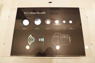 佳能EOS R日本體驗 探訪宇都宮工廠，揭秘紅圈鏡頭的光學奧秘